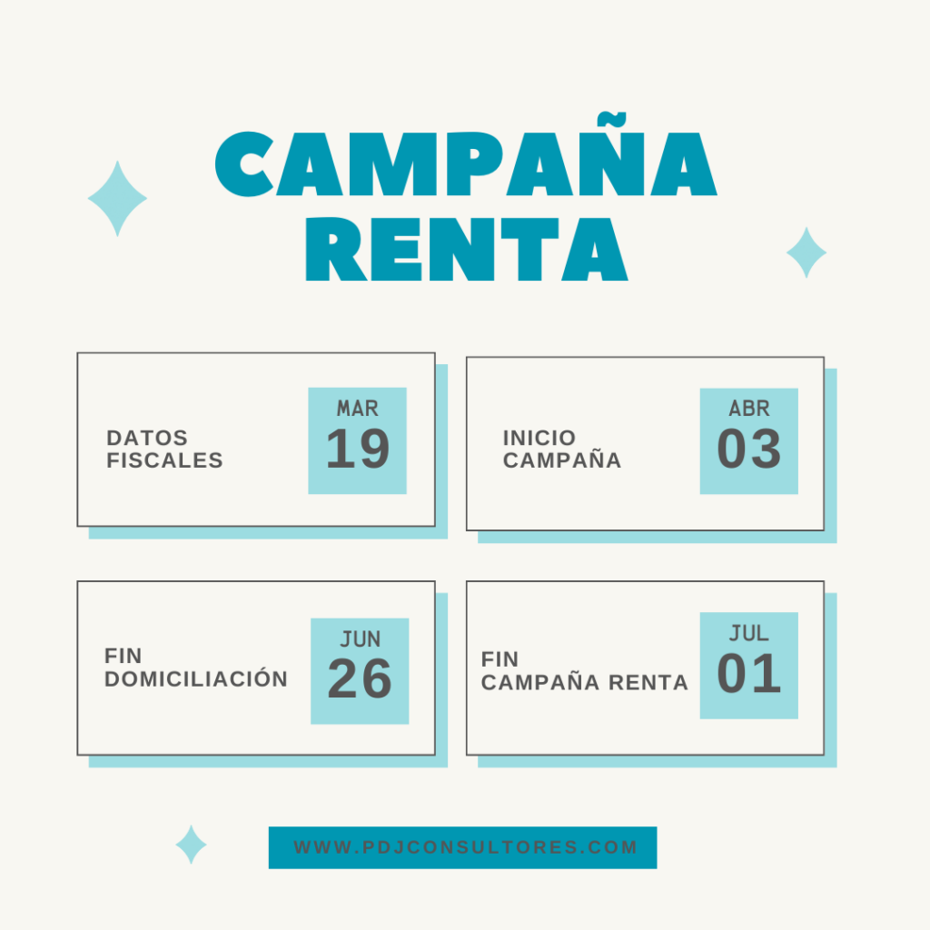 DECLARACIÓN DE LA RENTA