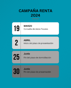 declaración renta 2024